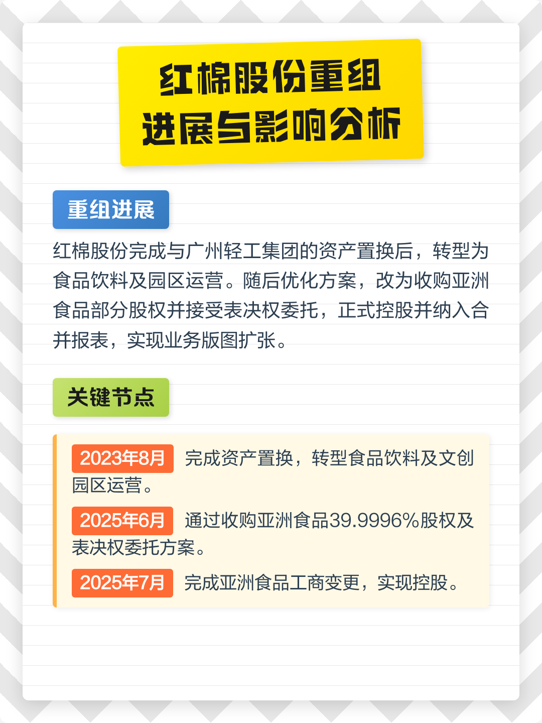 北海市食品资产重组(食品资产重组案例)
