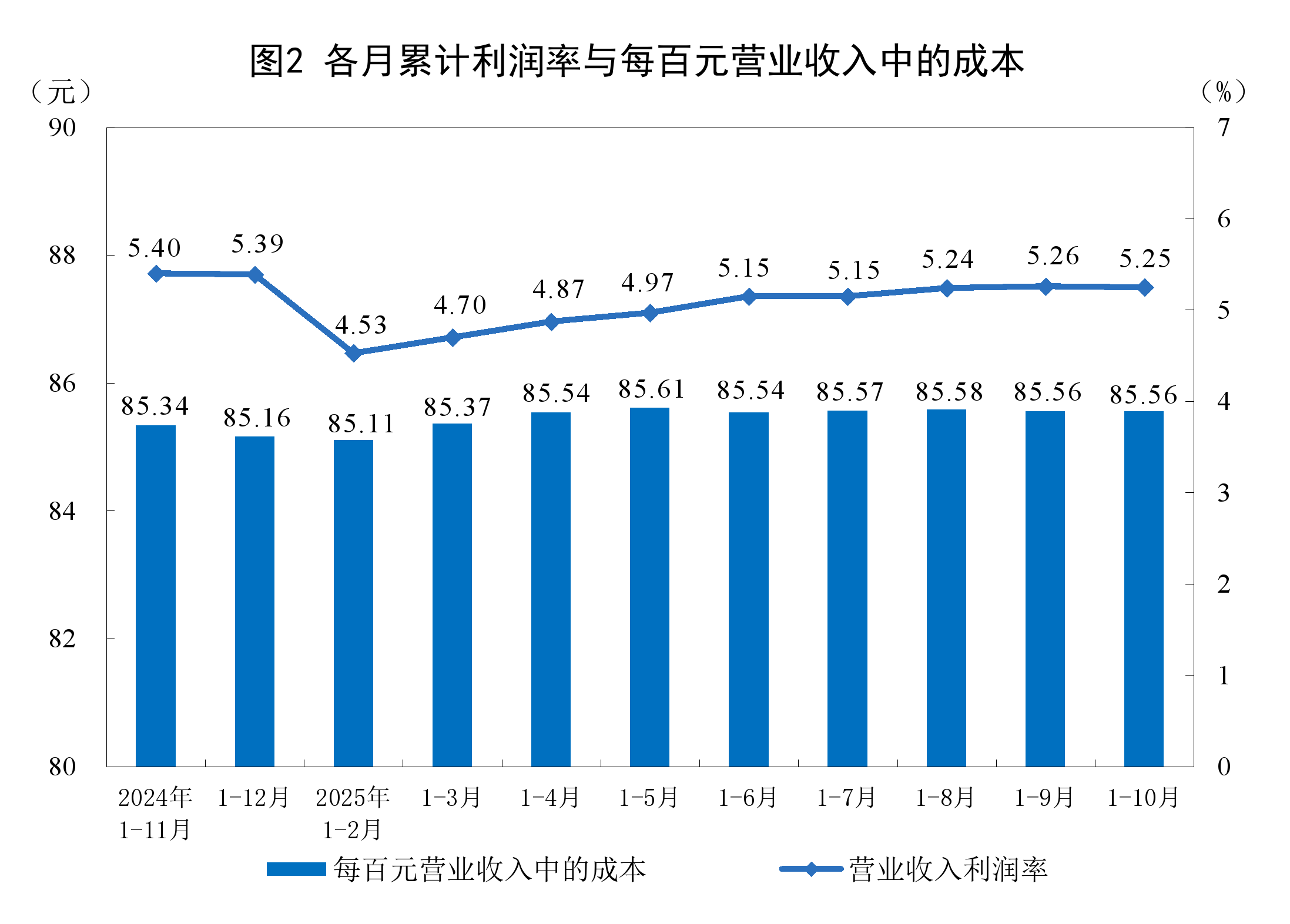 北海市成都企业企业价值增长(2021成都企业100强)