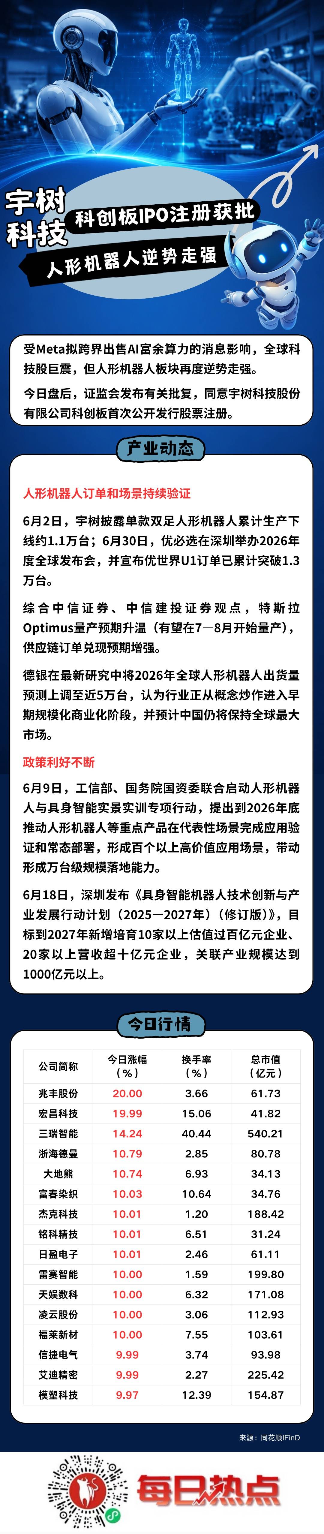 北海市贴身科创板上市机构(科创板拟上市企业名单)
