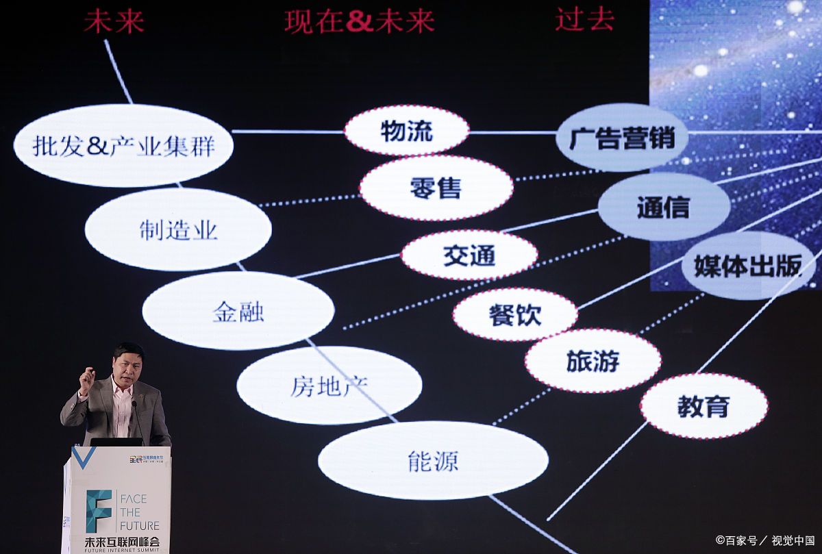 北海市旗舰通讯商业模式升级(远古奇迹s6魔改商业端)