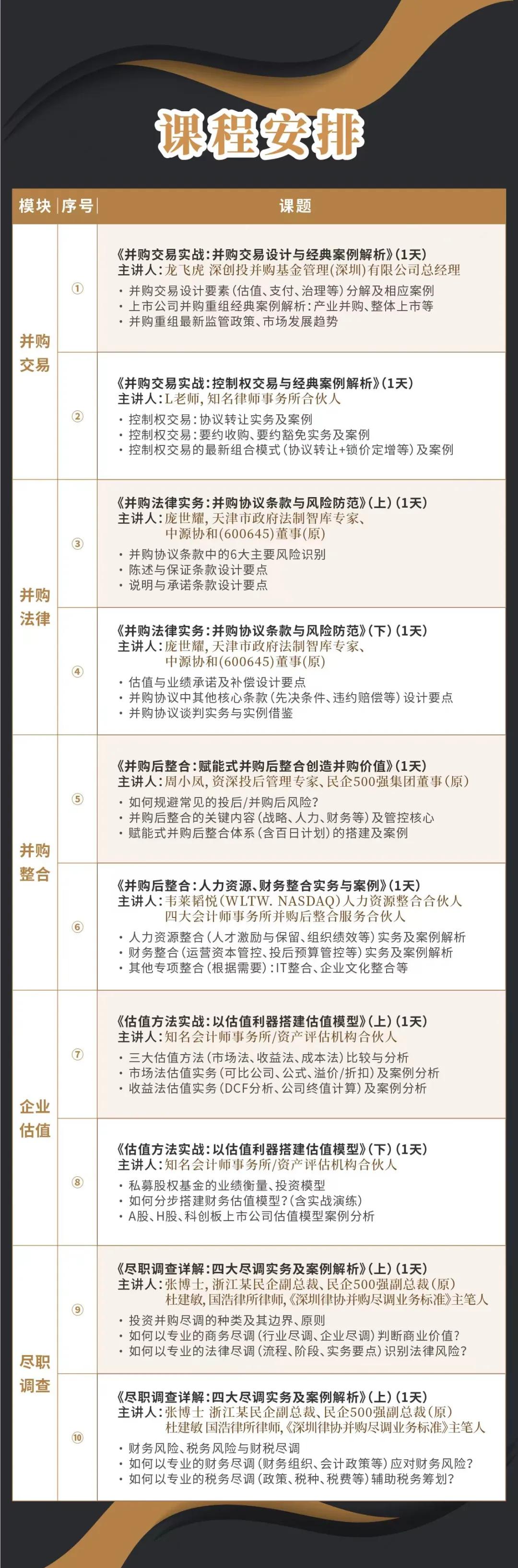 北海市实战型并购重组机构(实战型并购重组机构有哪些)