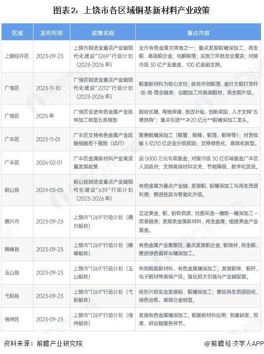北海市新材料产业投资(2020年中国新材料产业投资机构50强)