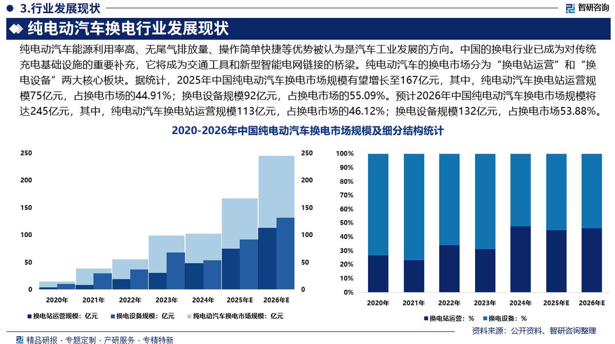 北海市新能源企业竞争分析(新能源汽车竞争战略分析)