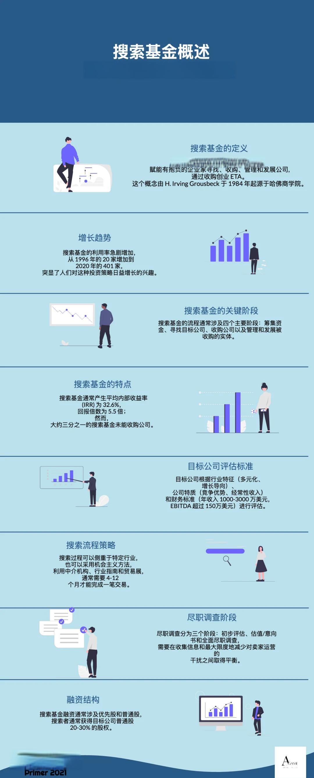 北海市高回报资金管理机构(高回报资金管理机构有哪些)