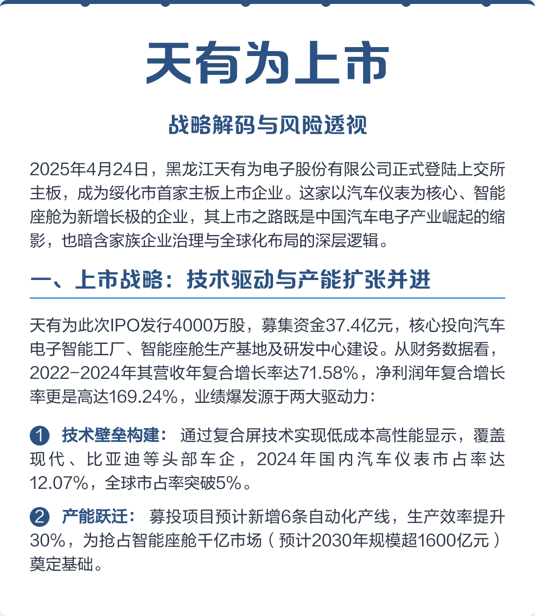 北海市主板上市风险规避(主板上市风险规避策略)