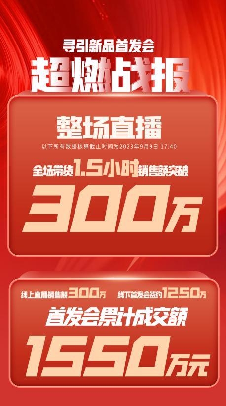 北海市透明消费品品牌升级(透明消费品品牌升级了吗)