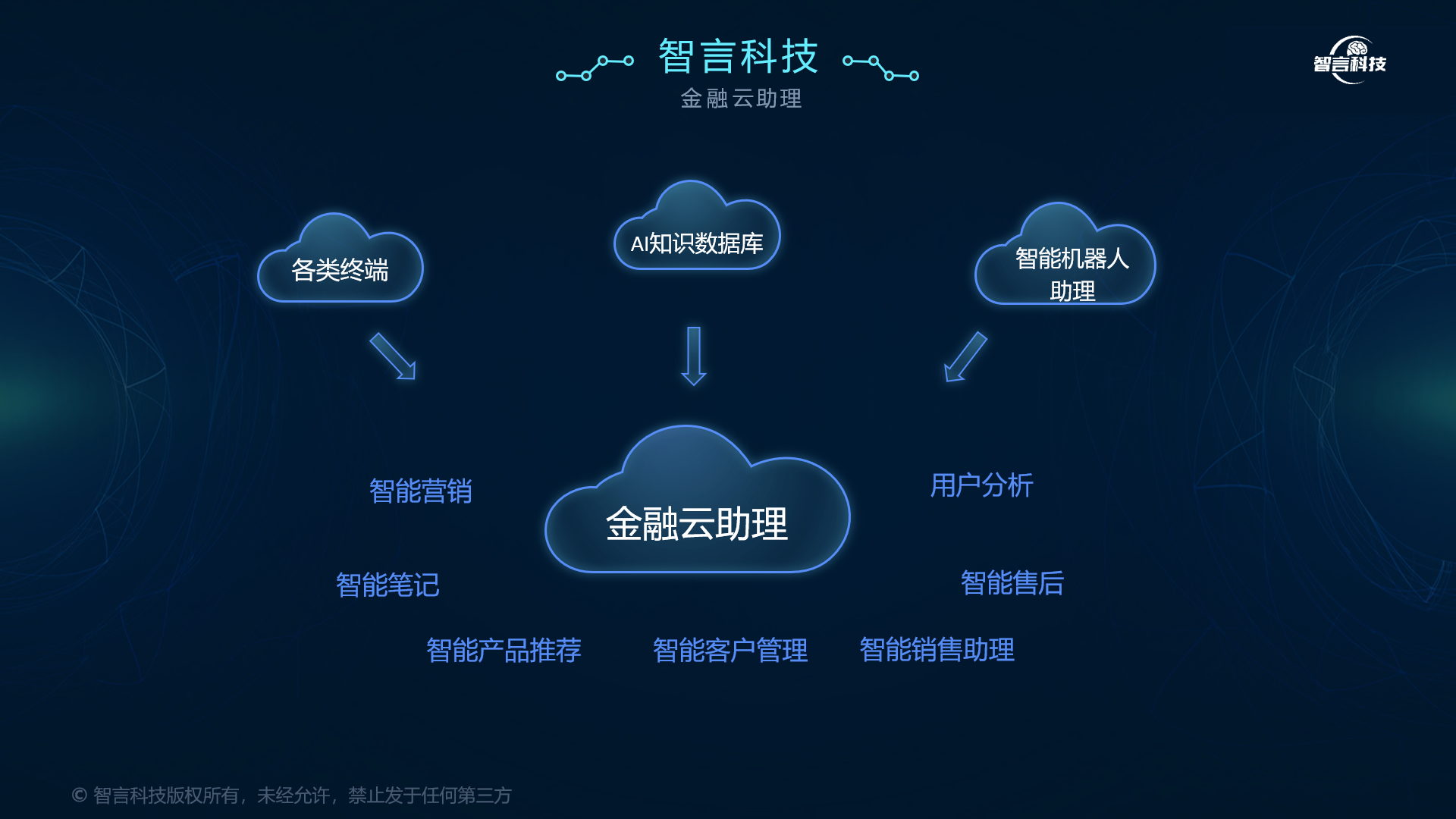 北海市管家式投融资服务(什么是管家式服务,极致的体验)