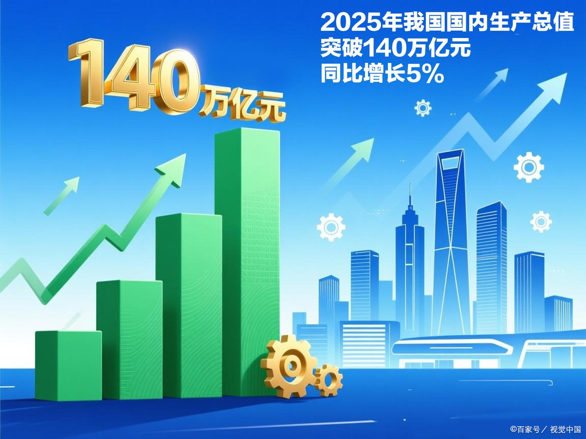 北海市企业价值增长(企业价值增长计算公式)